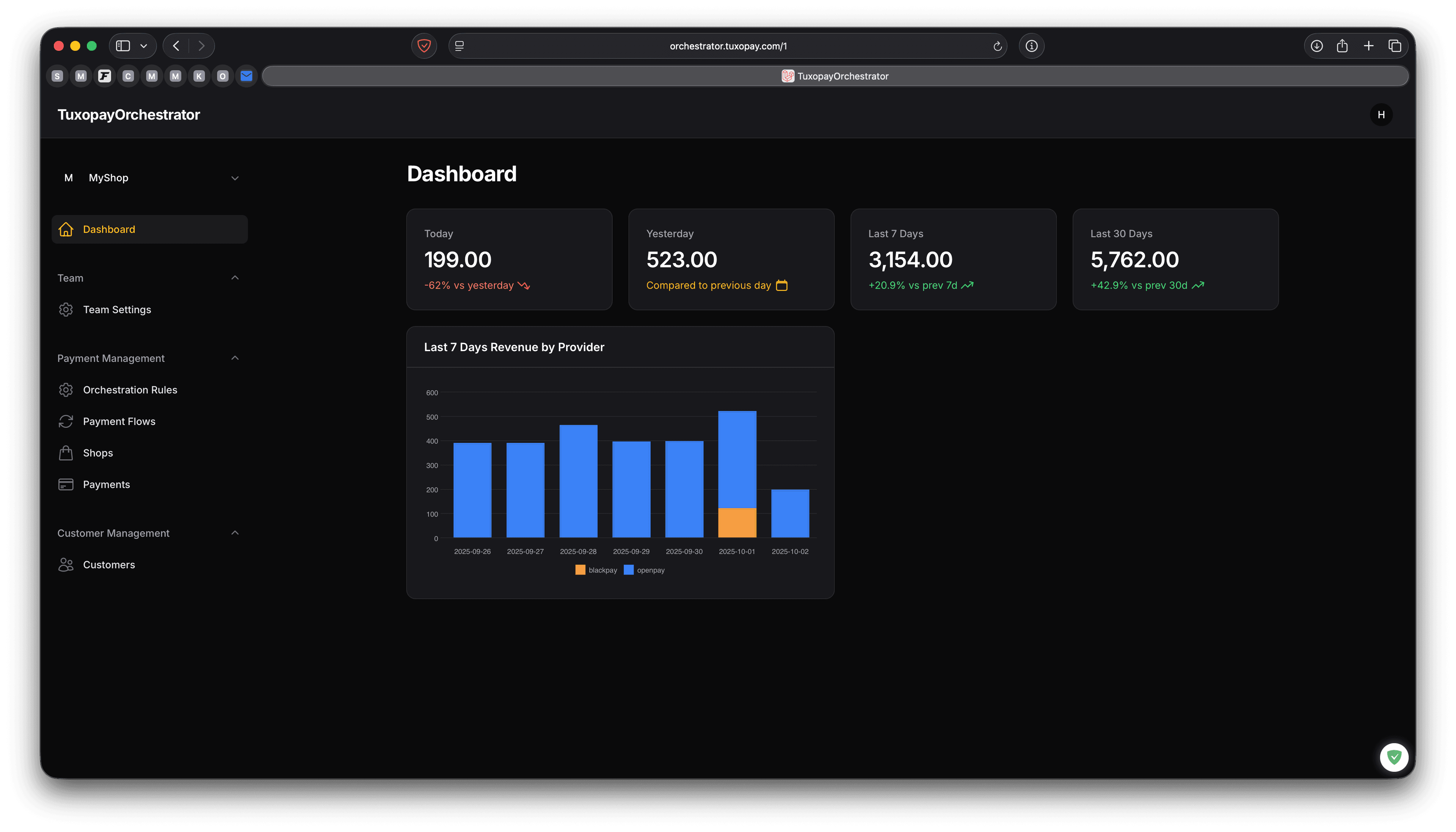 Tuxopay Dashboard